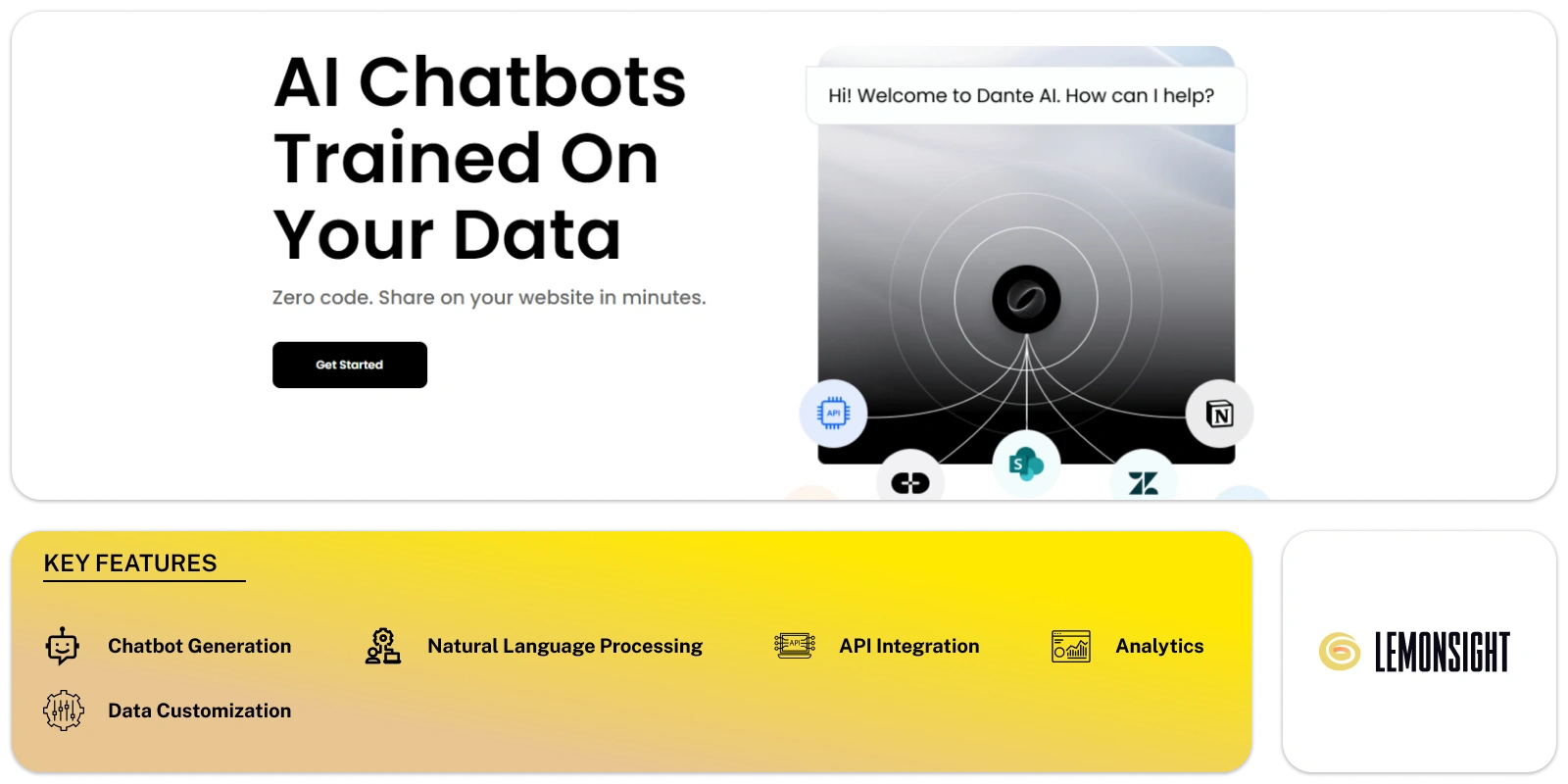 Dante AI Feature Image