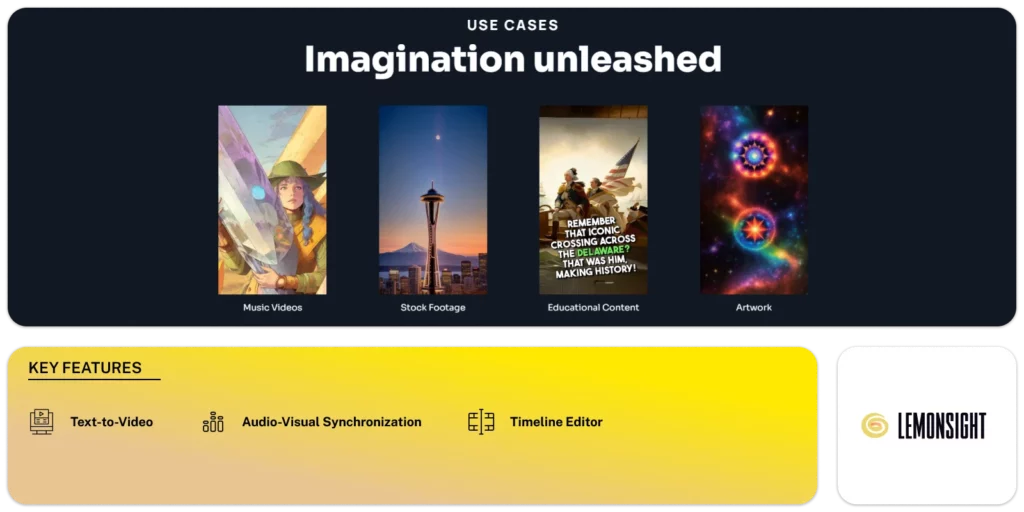 Top AI Music Video Generators in 2024 20 Decoherence Feature Image