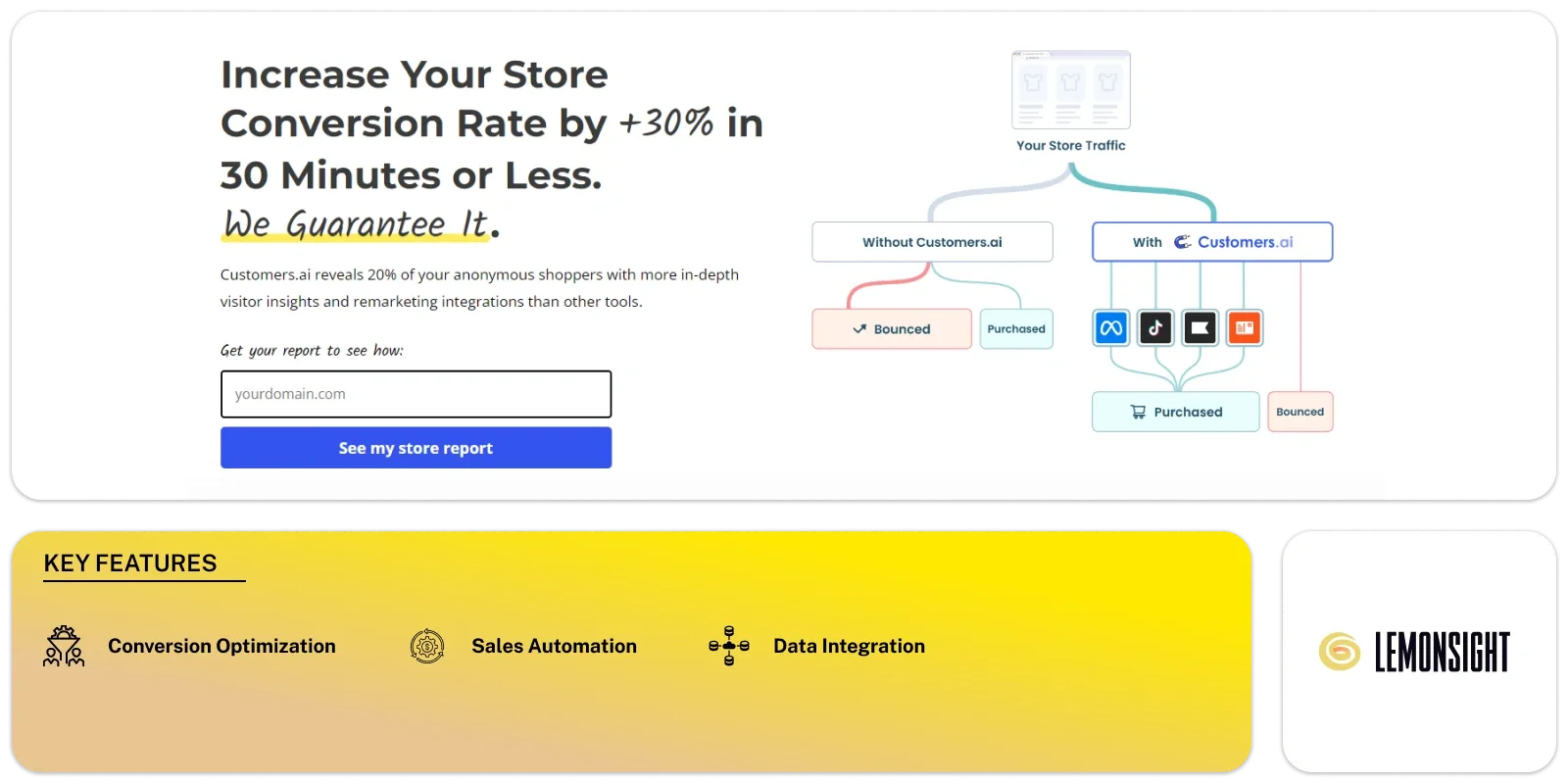 Customers ai Feature Image