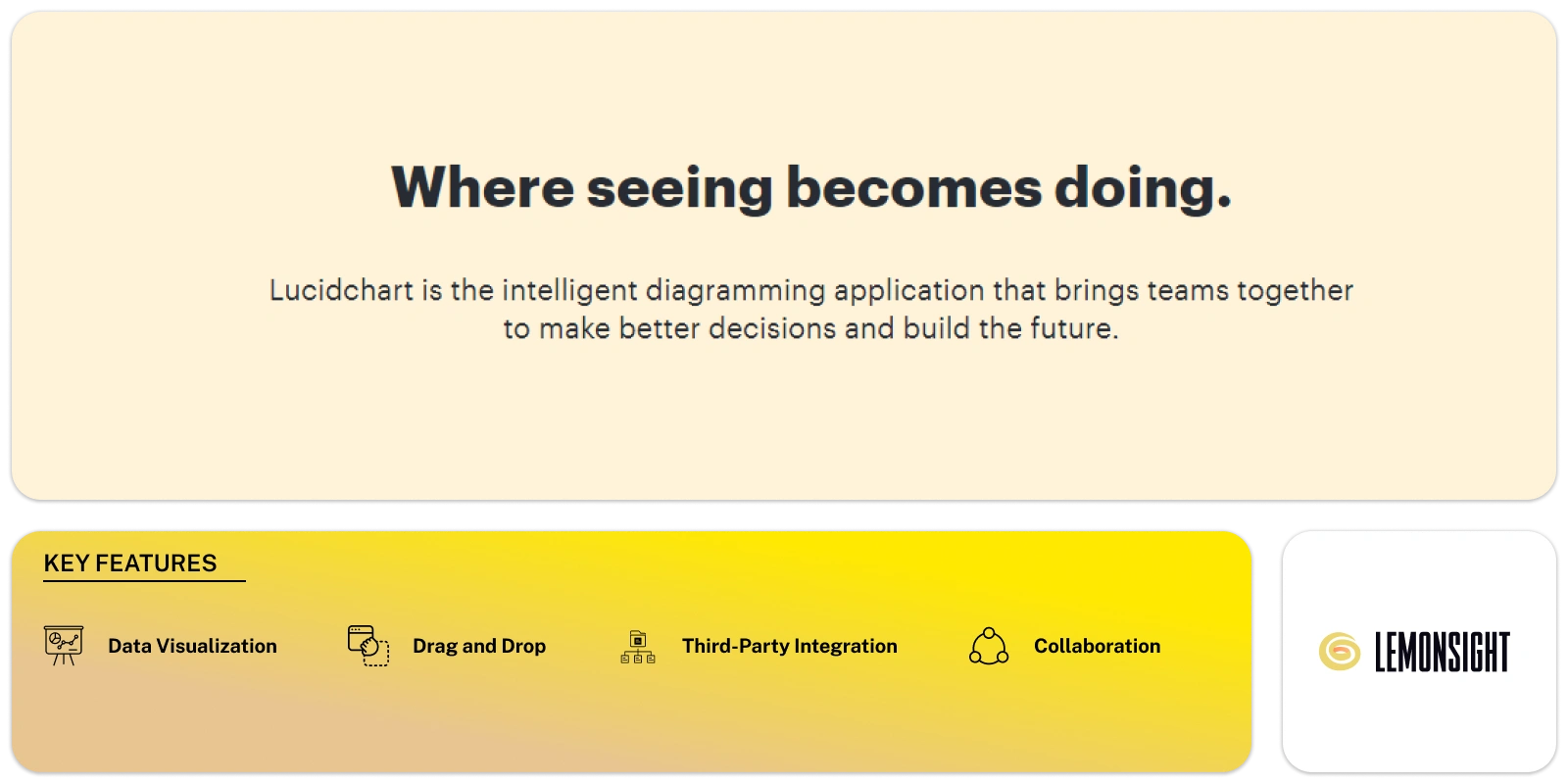 LucidChart Feature Image Compressify.io