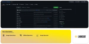 Foocus Feature Image